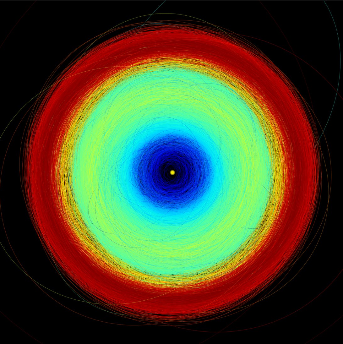 Una representación multicolor de asteroides en la Vía Láctea.