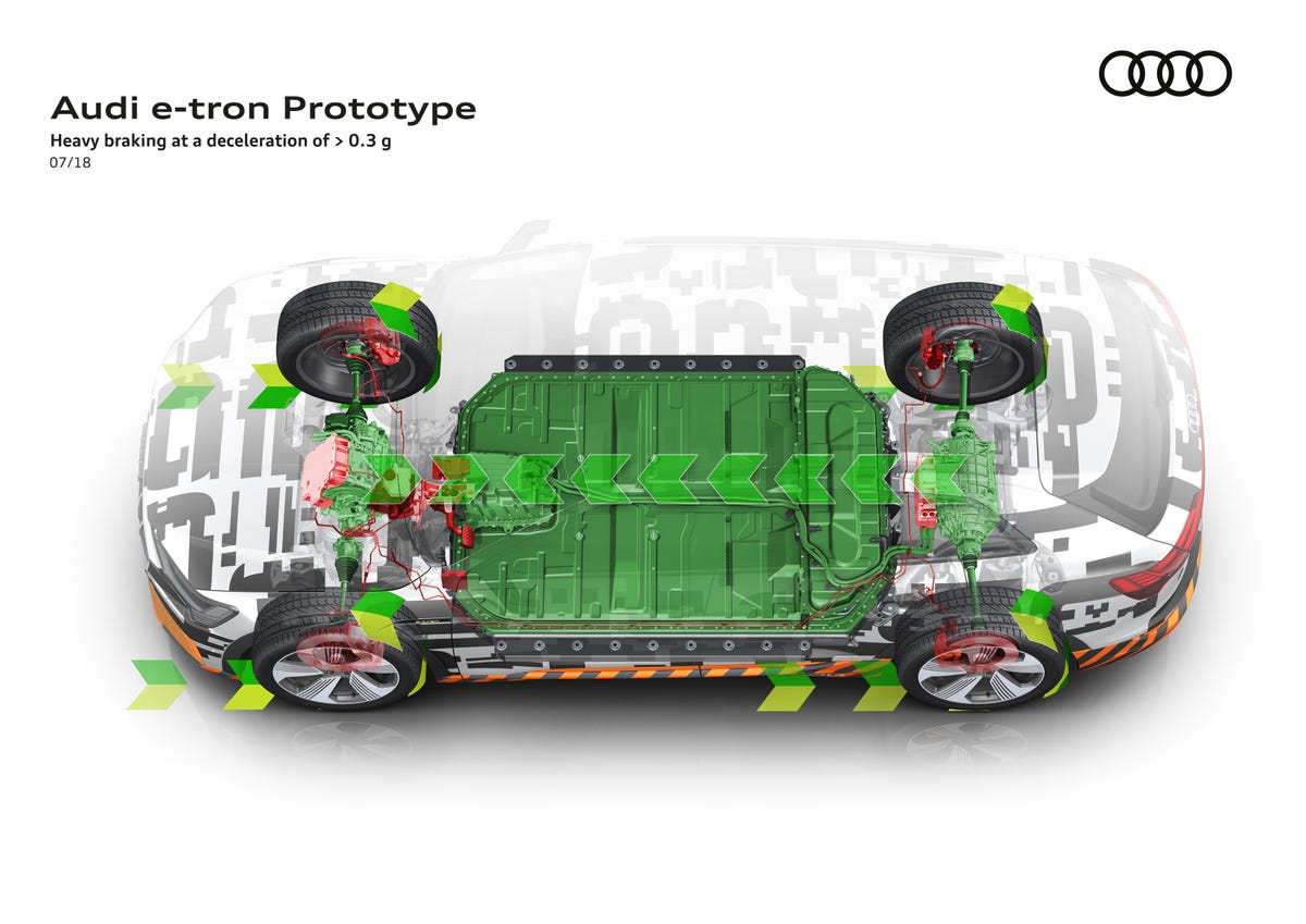 Audi E-Tron braking system diagram