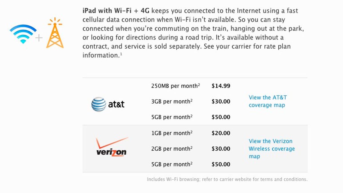 LTE pricing for the new iPad.
