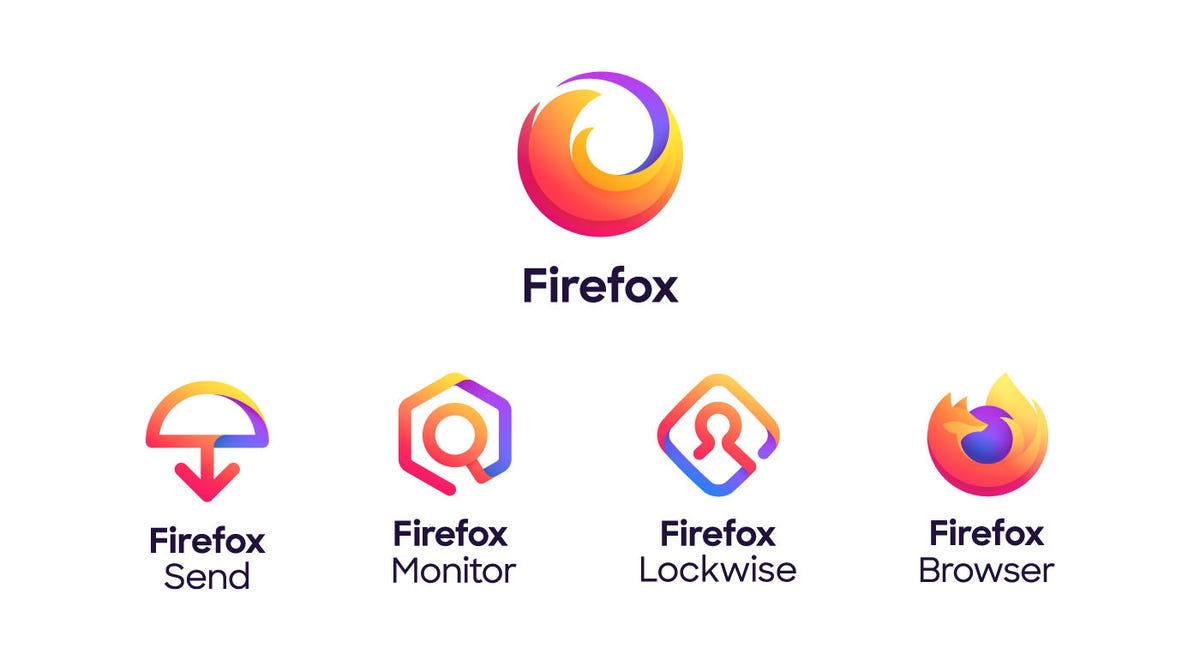 A master Firefox brand, at top, spawns variations for different Mozilla apps and tools.