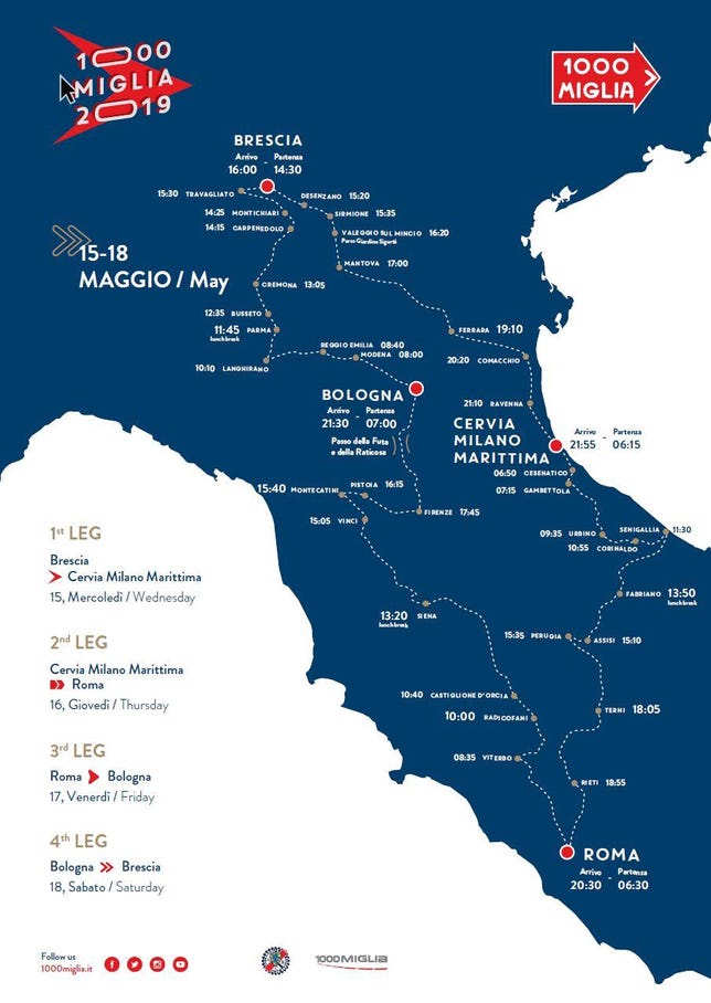Mille Miglia 2019 Route