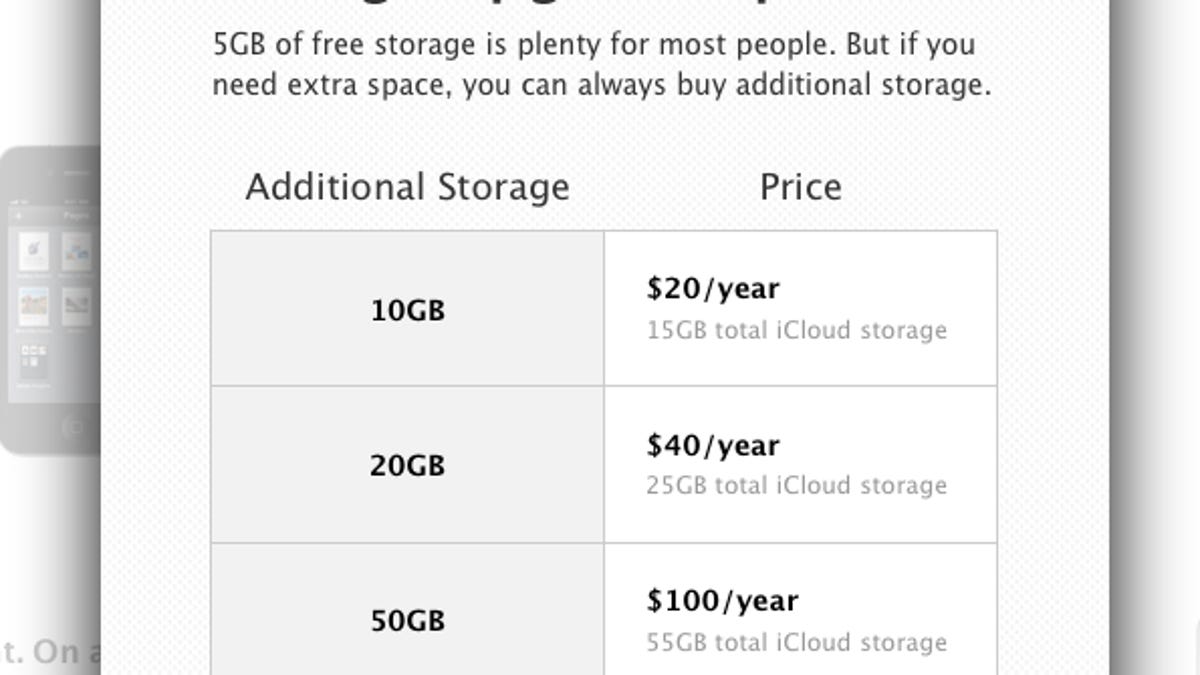 iCloud pricing for extra storage.