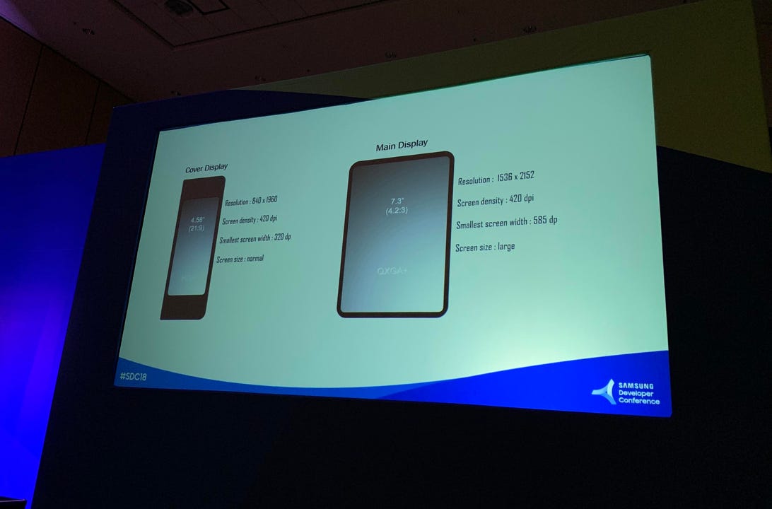samsung-foldable-phone-display-specs