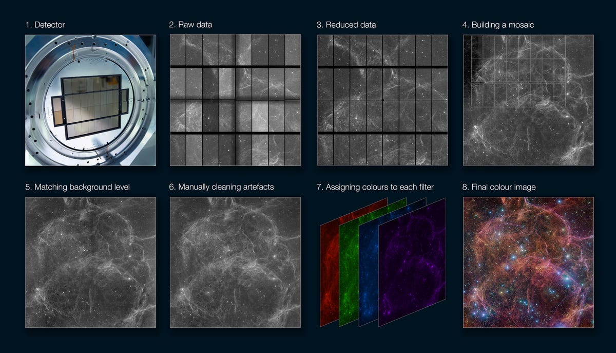 8 images show the progression of how the team decoded what the Vela remnant looks like.  Some are in black and white.