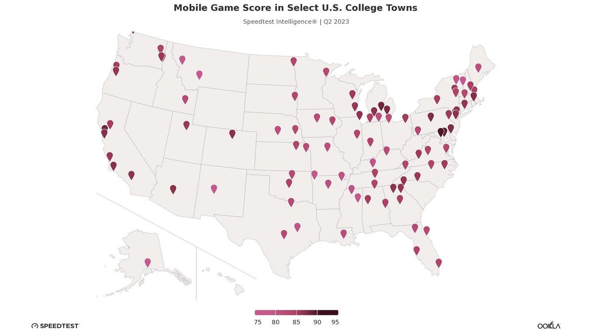 The Top College Towns for Mobile Gaming in the US, Ranked by Ookla