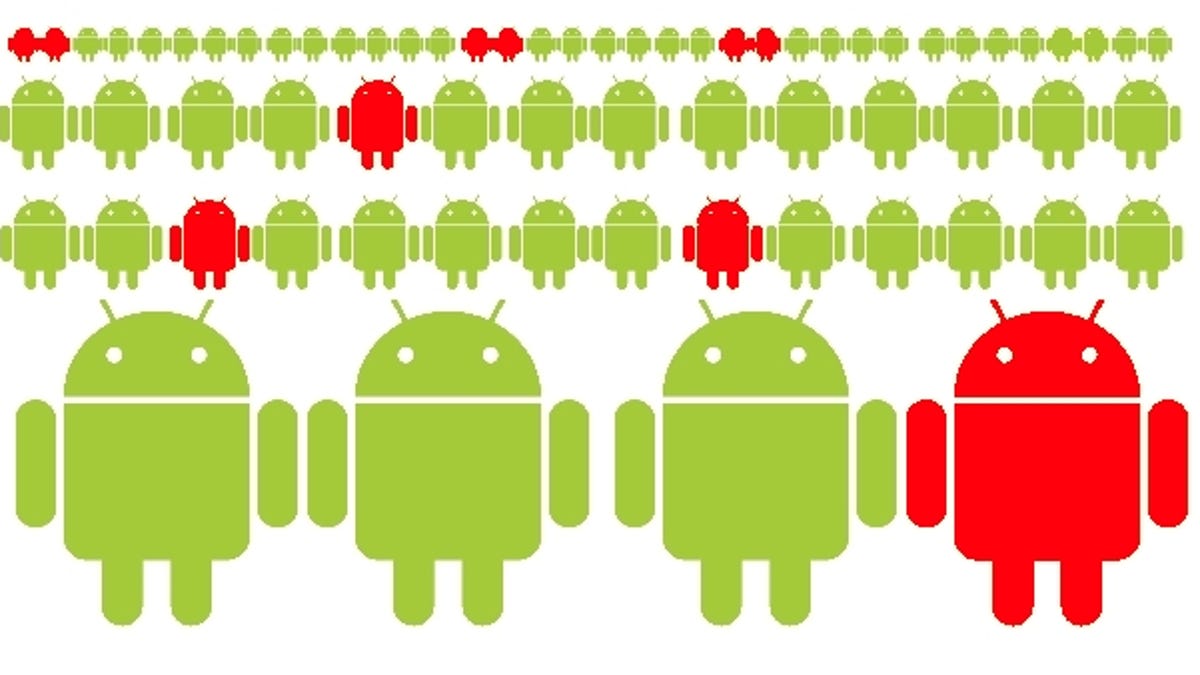 android-marching-malware.jpg