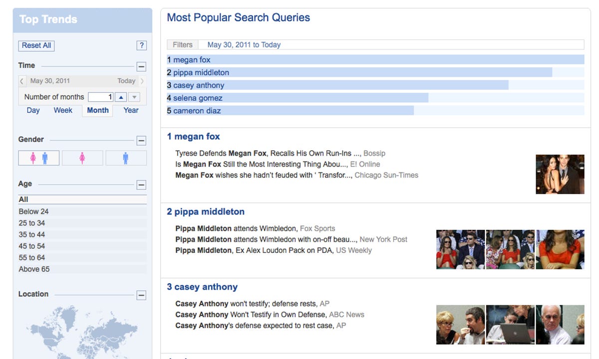 Yahoo Clues lets users see what's trending around the country and around the world.