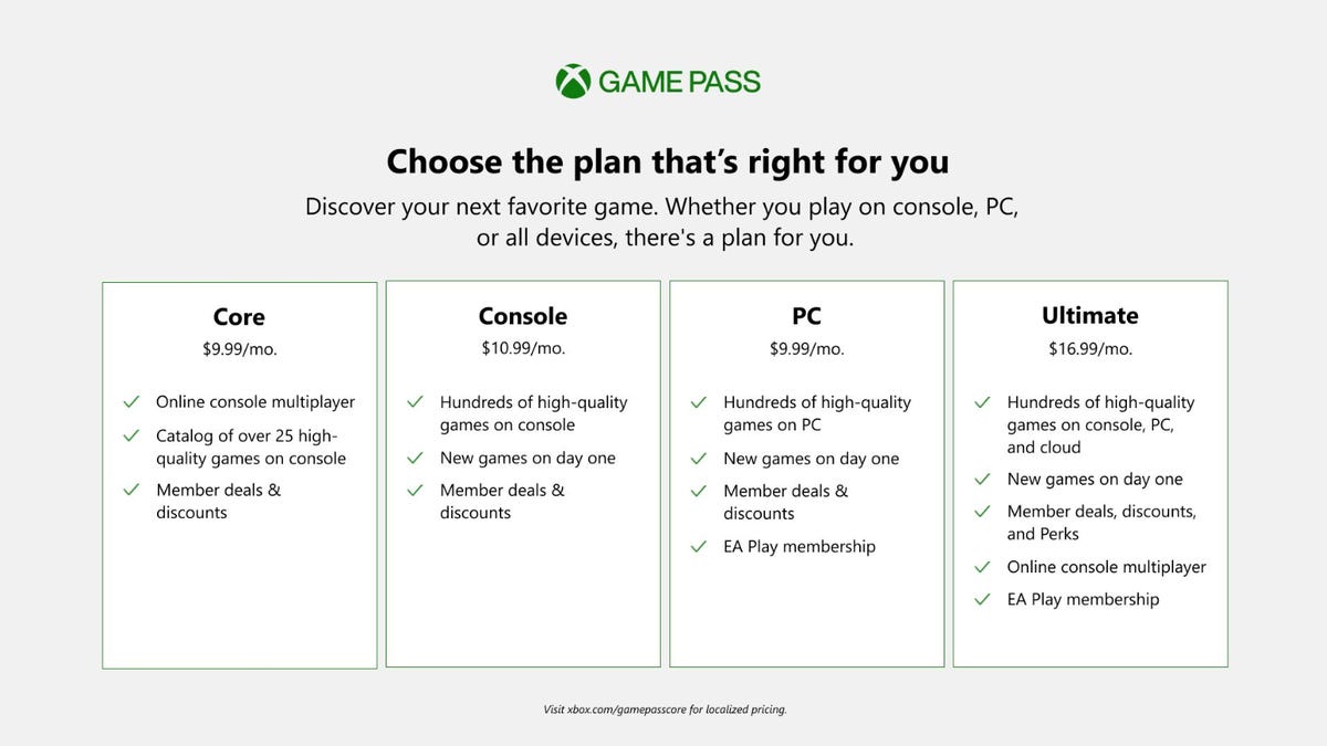 Xbox Game Pass vs Xbox Game Pass Ultimate: what are the big differences?