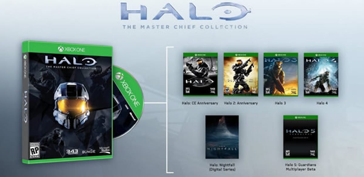halo-master-chief-collection-as-sold-by-amazon.jpg