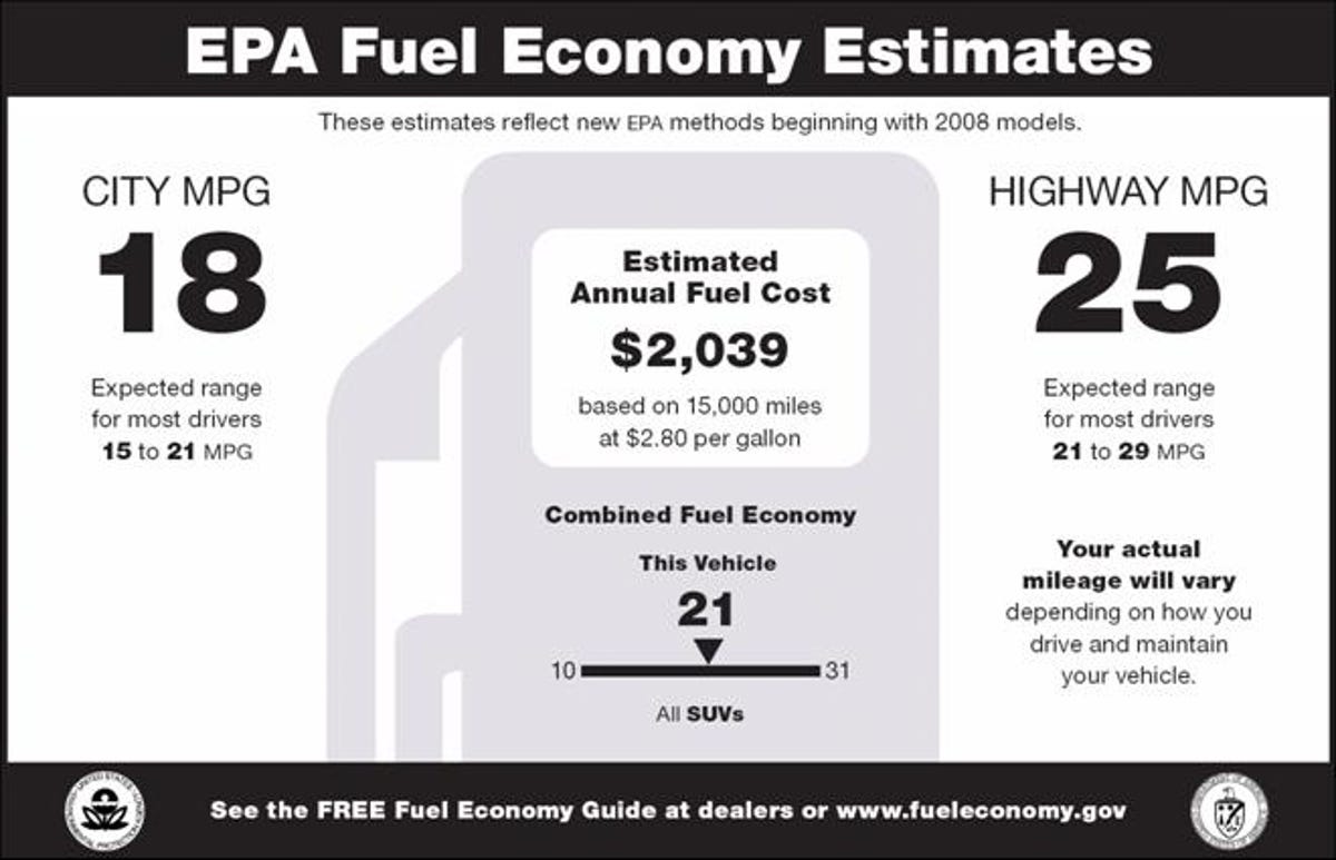 The EPA's current fuel economy window sticker provides information according to vehicle class.