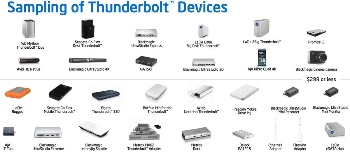 Thunderbolt can be found on external hard drives, storage arrays, video capture devices, cameras, and docking stations.