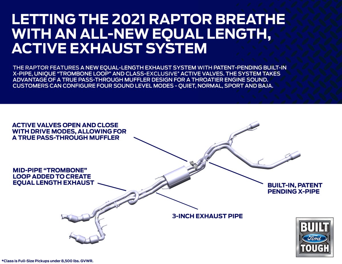2021 Ford F-150 Raptor exhaust