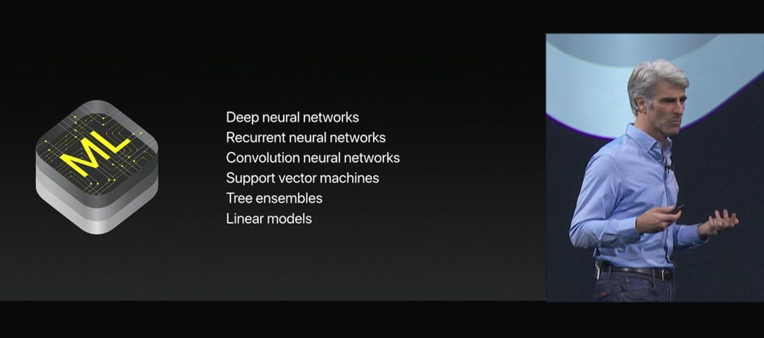 Apple SVP Craig Federighi touts new machine learning and AI features coming to iPhones at WWDC.
