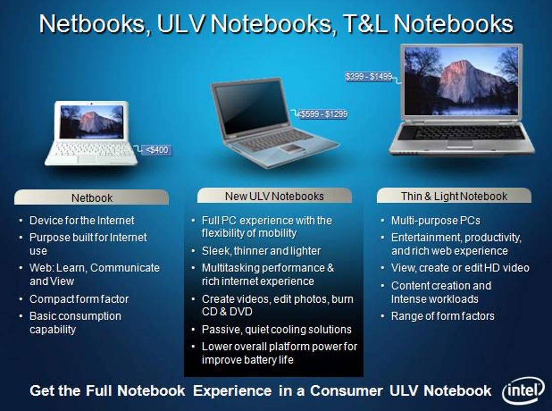 Intel Netbook, sleek ULV laptop, and mainstream laptop segmentation
