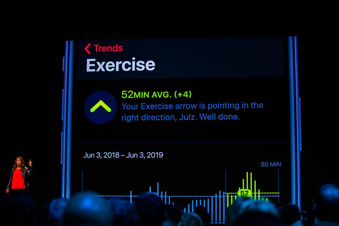 iOS 13 health and fitness updates: will they be enough to get me back on track?